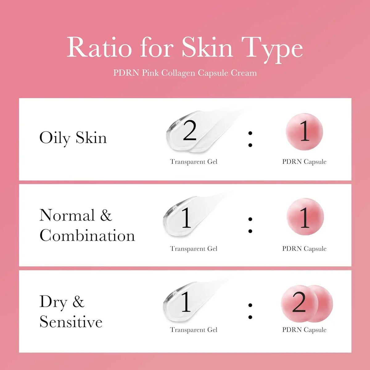 Medicube Salmon DNA Pink Collagen Capsule Cream Face Moisturizer Lightweight Moisturizing Cream Korean Skin Care