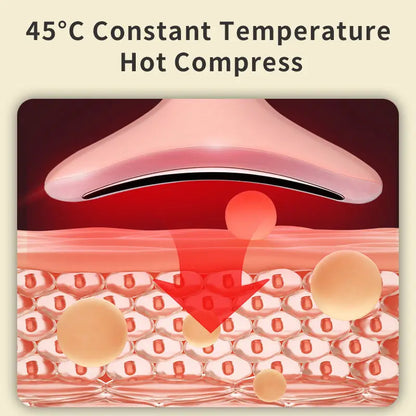 Neck Face Massager with Vibration and Thermals Face Sculpting Tool for Double Chin and Skin Care