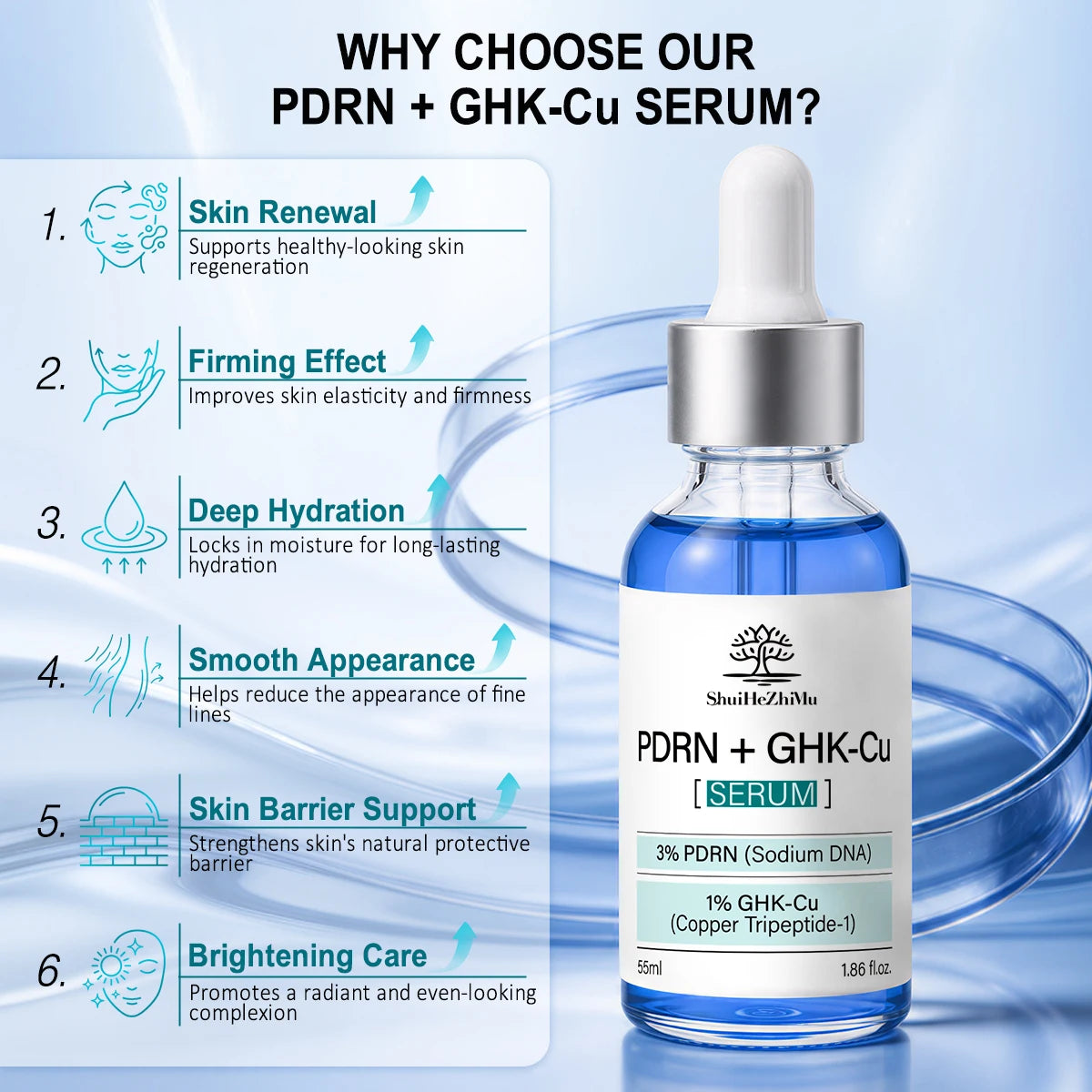 Dual Active PDRN Ghk-Cu Face Serum 55Ml anti Aging Firming Hydration Skin Texture Care Wholesale Private Label OEM ODM Supplier