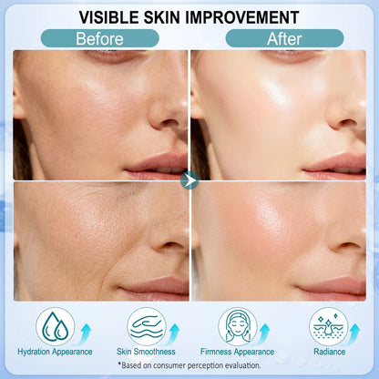 Dual Active PDRN Ghk-Cu Face Serum 55Ml anti Aging Firming Hydration Skin Texture Care Wholesale Private Label OEM ODM Supplier