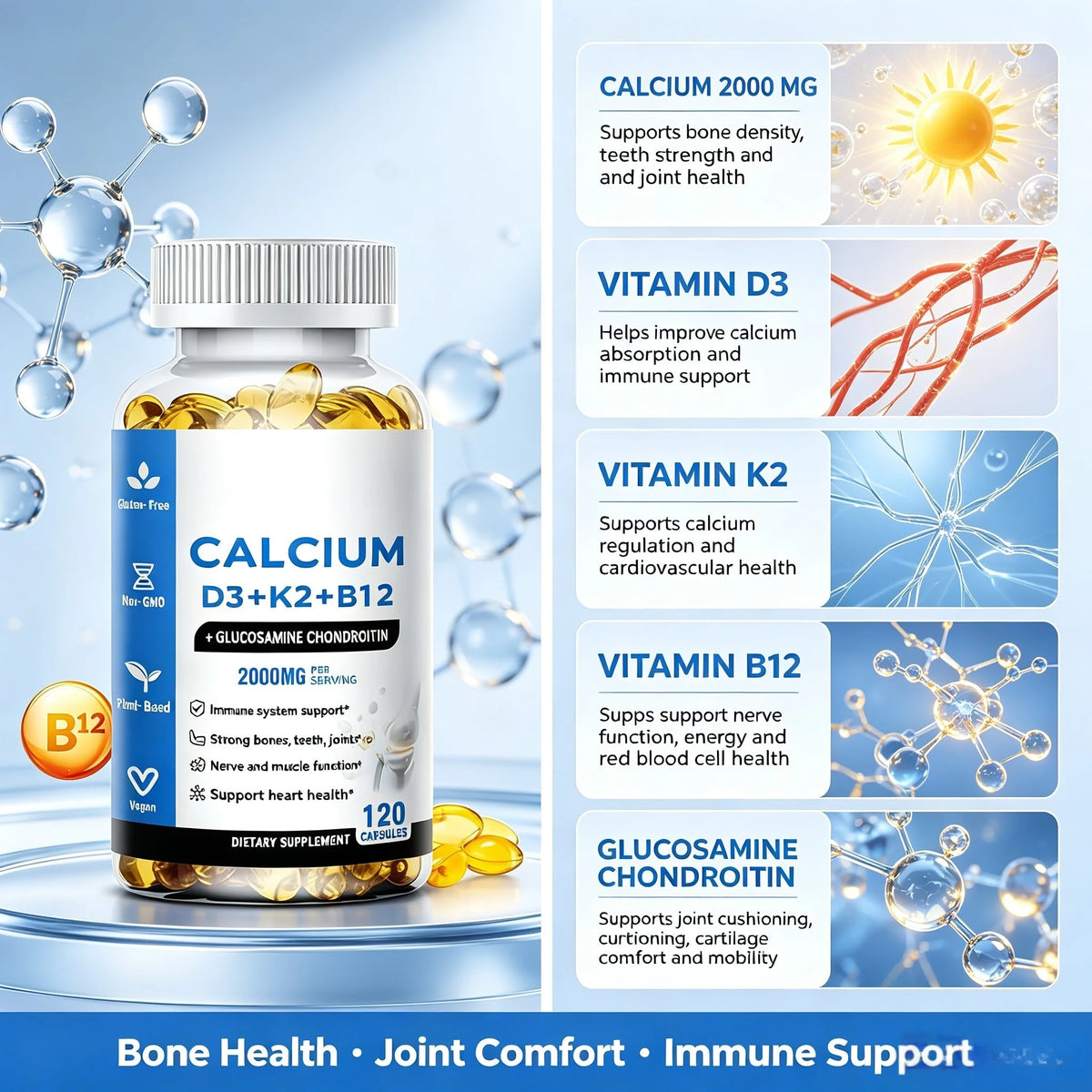 LUVVITA Calcium D3+K2+B12 Multivitamin Capsules for Teenagers Adults Newborn-60 Capsules Supporting Bone Muscle Nerve Health