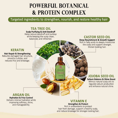 Rosemary Mint Hair Growth Oil Private Label Hair Care Scalp Nourishing Treatment Oil for Women Men OEM ODM Cosmetic Wholesale